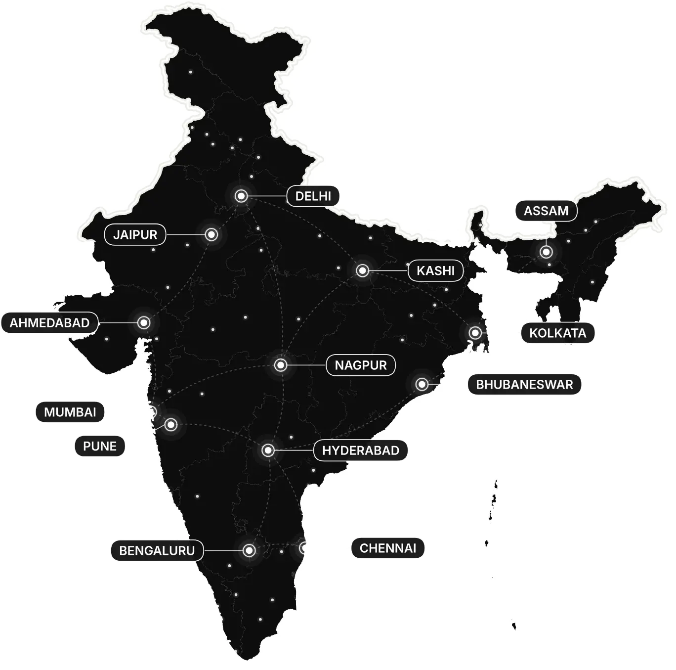 Map of India marking Delhi, Jaipur, Ahmedabad, Mumbai, Pune, Bengaluru, Chennai, Hyderabad, Nagpur, Kashi, Kolkata, Bhubaneswar, Assam, Kochi and Coimbatore